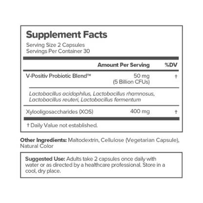 MIA - Vaginal Probiotic Capsules
